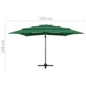 4-poziomowy parasol na aluminiowym słupku, zielony, 250x250 cm