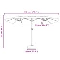  Podwójny parasol ogrodowy z LED, niebieski, 449x245 cm